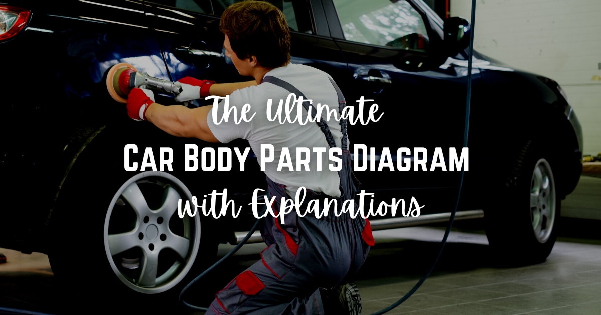 Car Body Parts Names Diagram